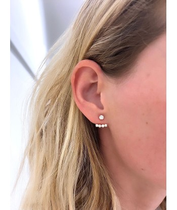 Puce et Dessous d'Oreille Diamants les muscles