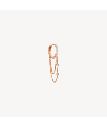 Boucle d'oreille Layered Chains chez Cornerstreet bien 