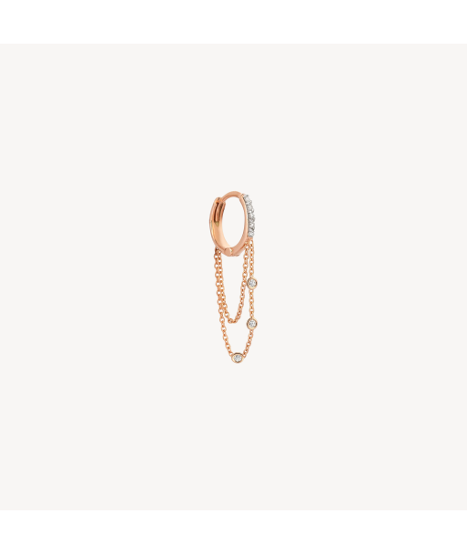 Boucle d'oreille Layered Chains chez Cornerstreet bien 